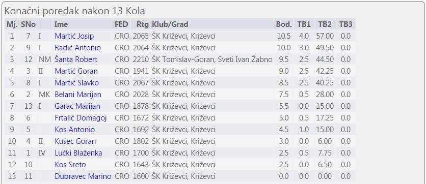 10653705_167908600046021_1445580736945292731_n