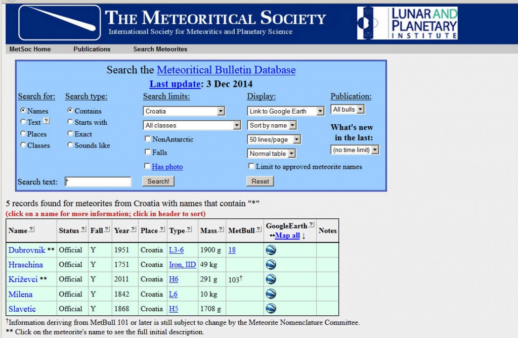 Meteorit Križevci među pet priznatih meteorita pronađenih na tlu Hrvatske