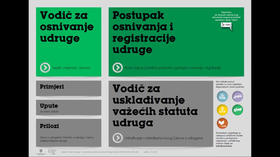 Vodic_za_osnivanje_udruge_JAKO_2015