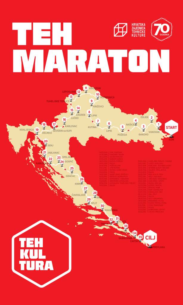 Aktivnosti Zajednice tehničke kulture Križevci u obilježavanju 70. godišnjice Hrvatske zajednice tehničke kultur