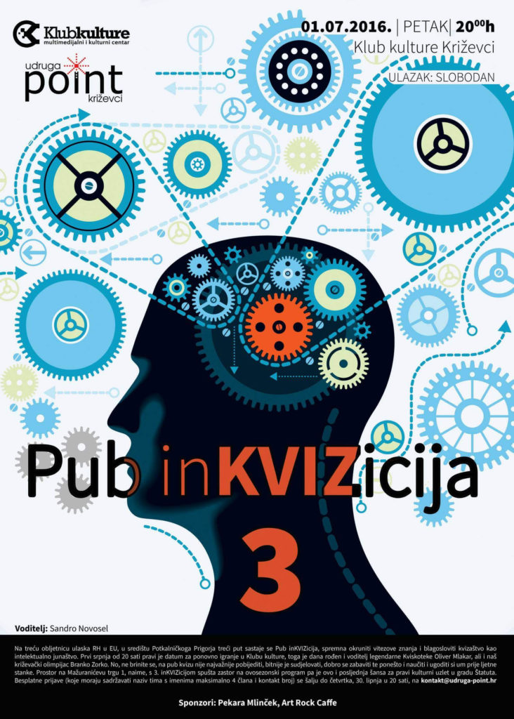 Plakat 3_inKVIZicija
