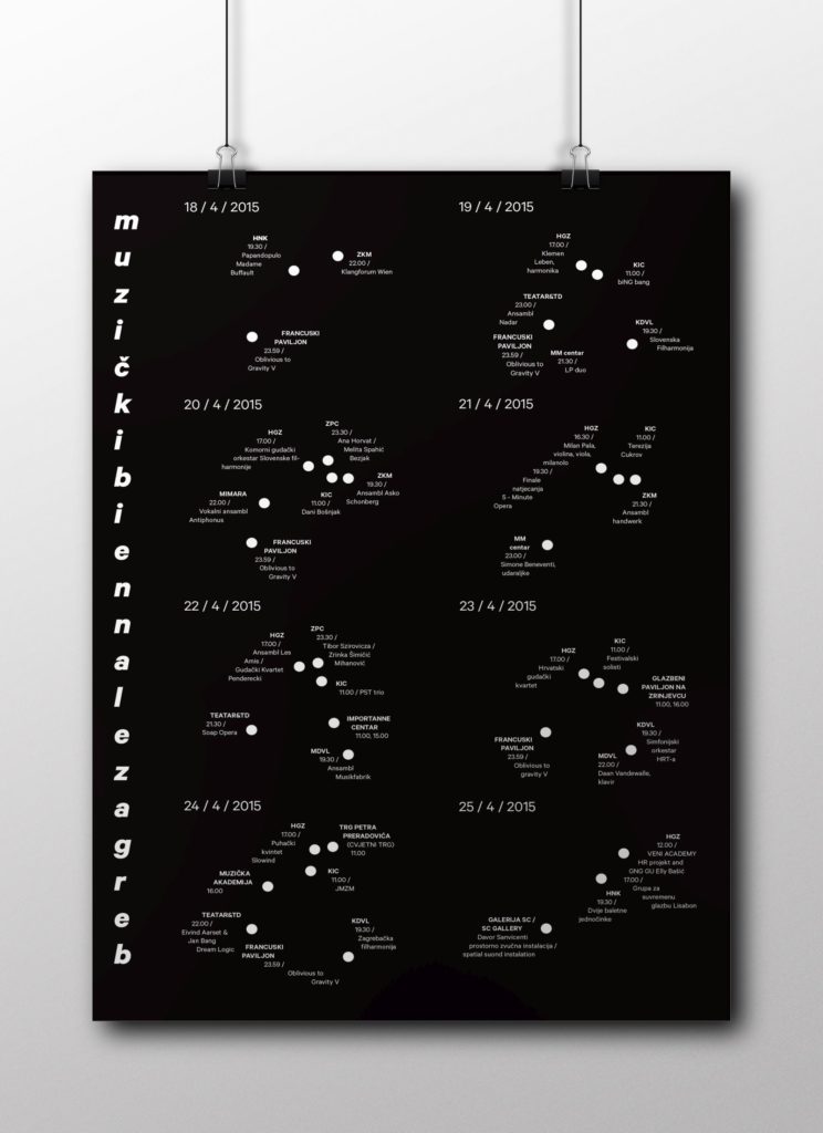 plakati po danima_mock up_ridge black Muzički biennale Zagreb 2015 dizajn vanja šok izložba