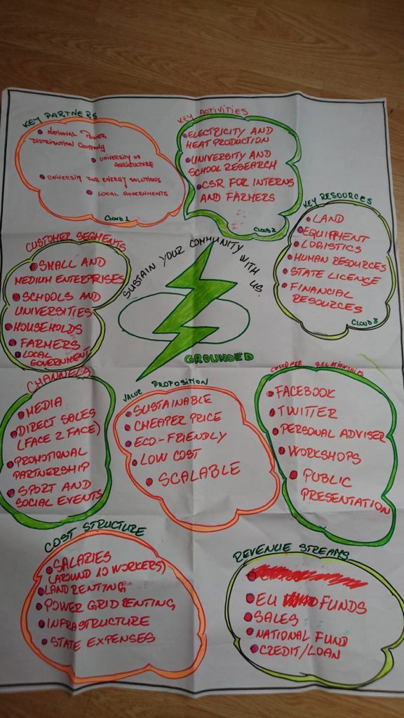 13575500_10157056298440125_1397168289_o_Ivan_Ledinski_Kosice_Slovacka_Eastcubator