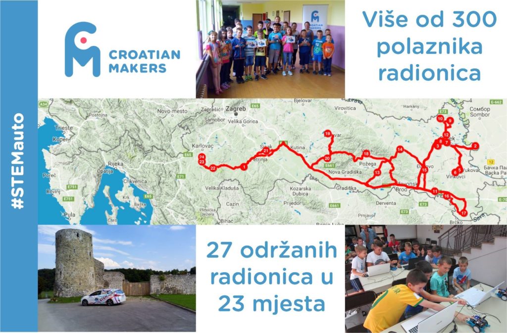 13938032_958173520959858_543793878290722888_o_STEM_auto_Croatian_Makers_robotika
