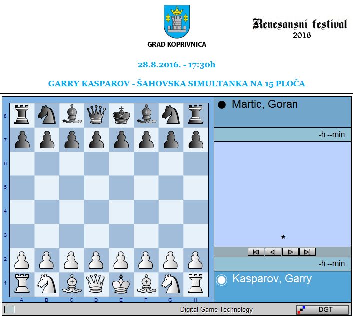 Goran_Martic_sah_simultanka_Renesansni_festival_Gari_Kasparov
