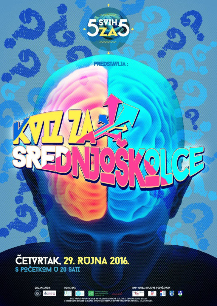 srednjoskolski_kviz_svih5za5_udruga_kvark