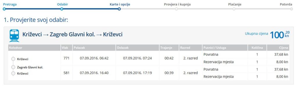 internet_prodaja_hrvatske_zeljeznice_putnicki_promet_HZPP_online_kupnja_karata_vlakovi