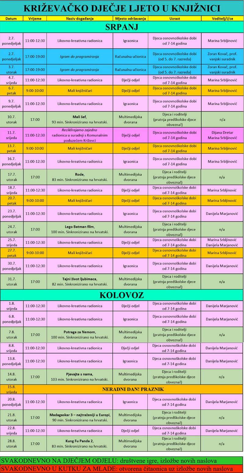 KRIŽEVAČKO DJEČJE LJETO U KNJIŽNICI